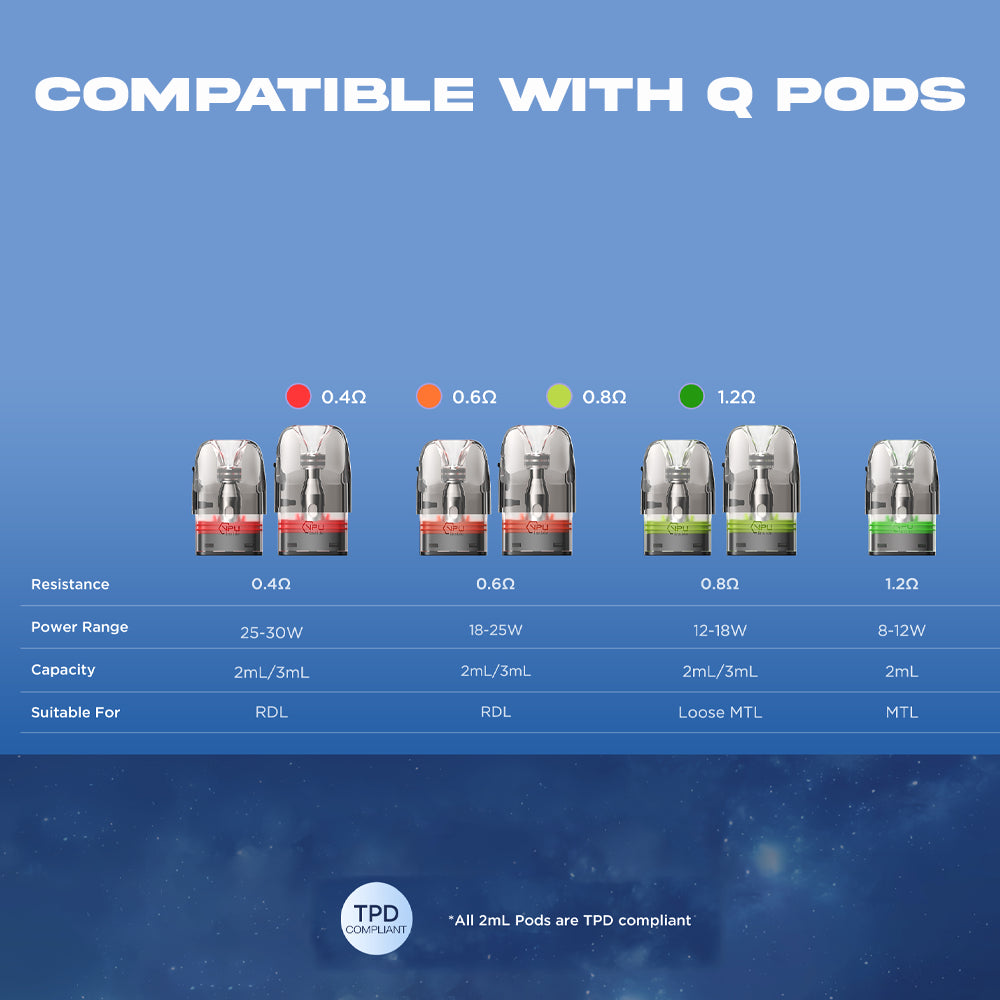 Geekvape Digi Q Vista Pod Kit