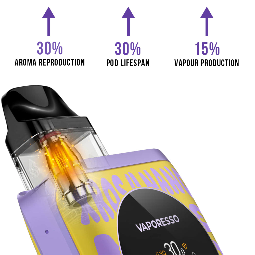 Vaporesso Xros 4 Nano Pod Kit