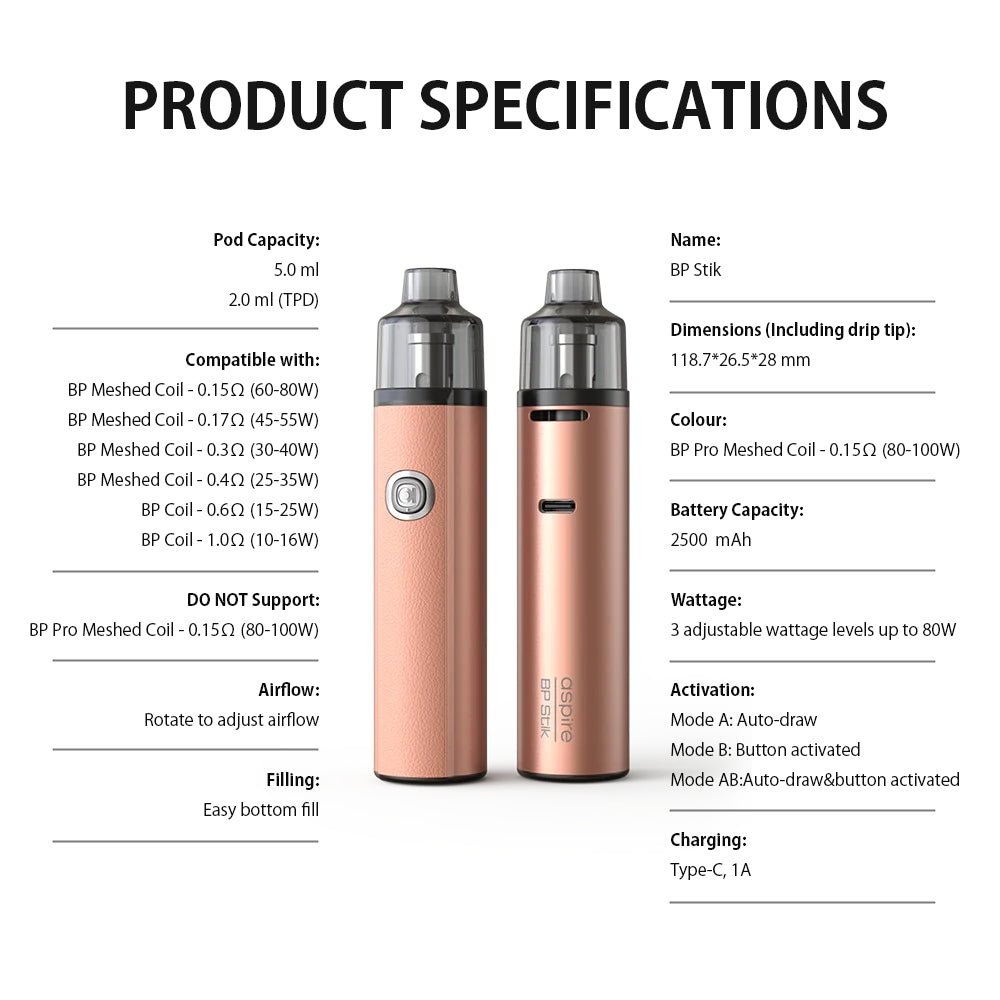 Aspire BP Stik