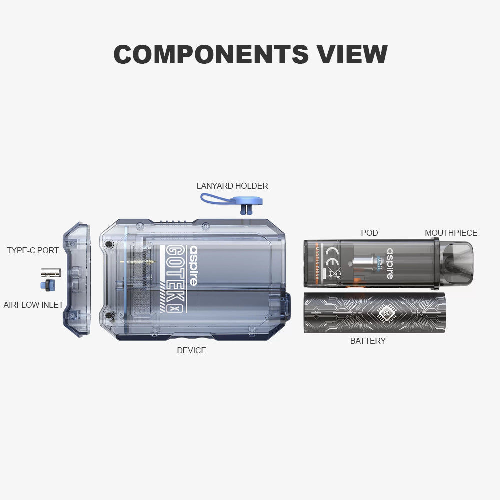 Aspire Gotek X Kit