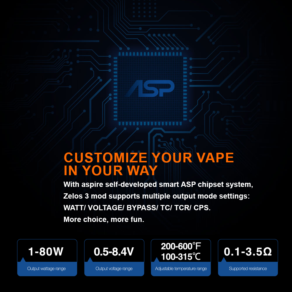 Aspire Zelos 3 Kit