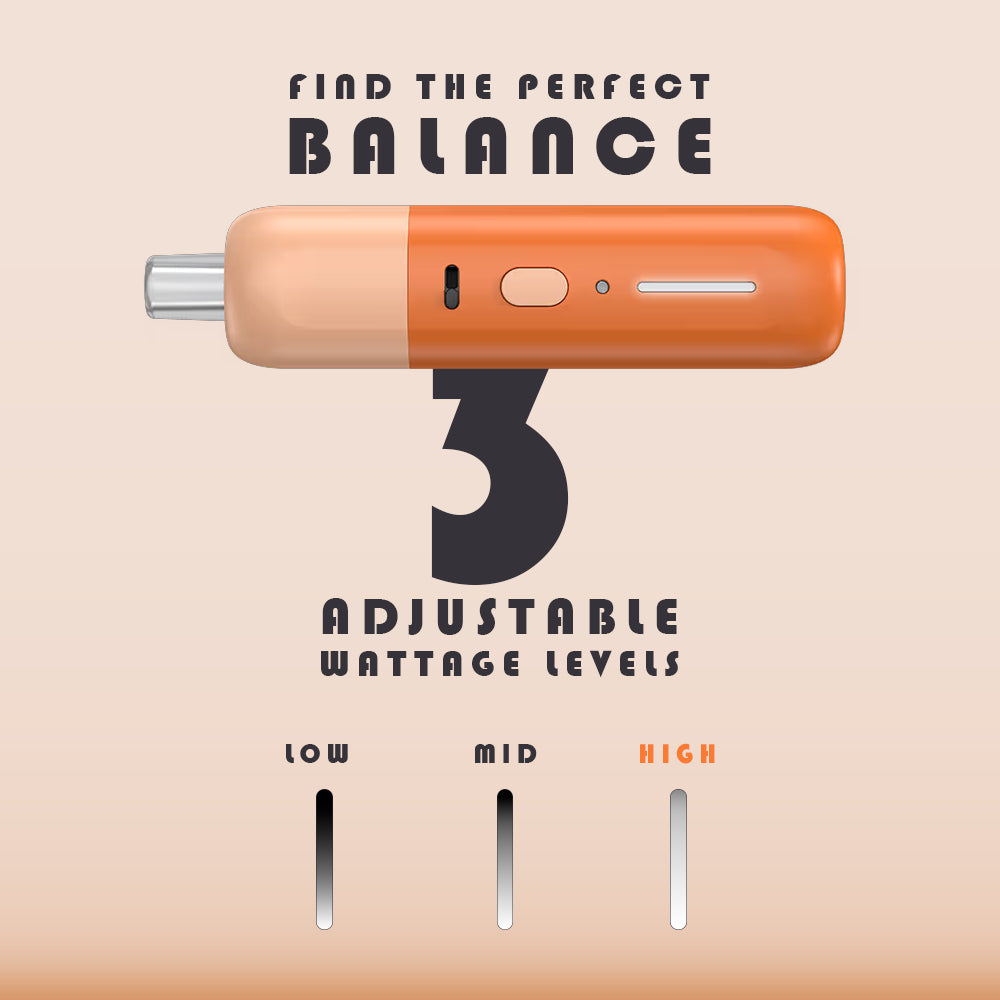 Aspire Fluffi Mini Pod Kit