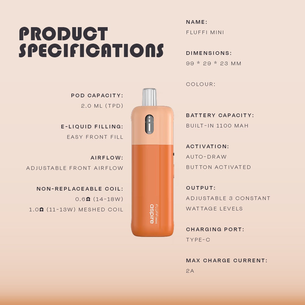 Aspire Fluffi Mini Pod Kit