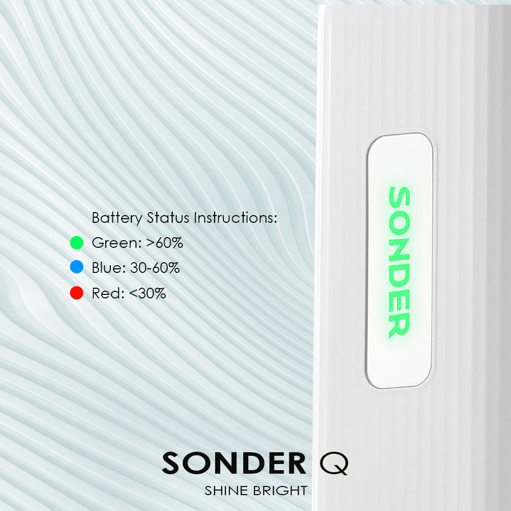 GeekVape Sonder Q Pod Kit