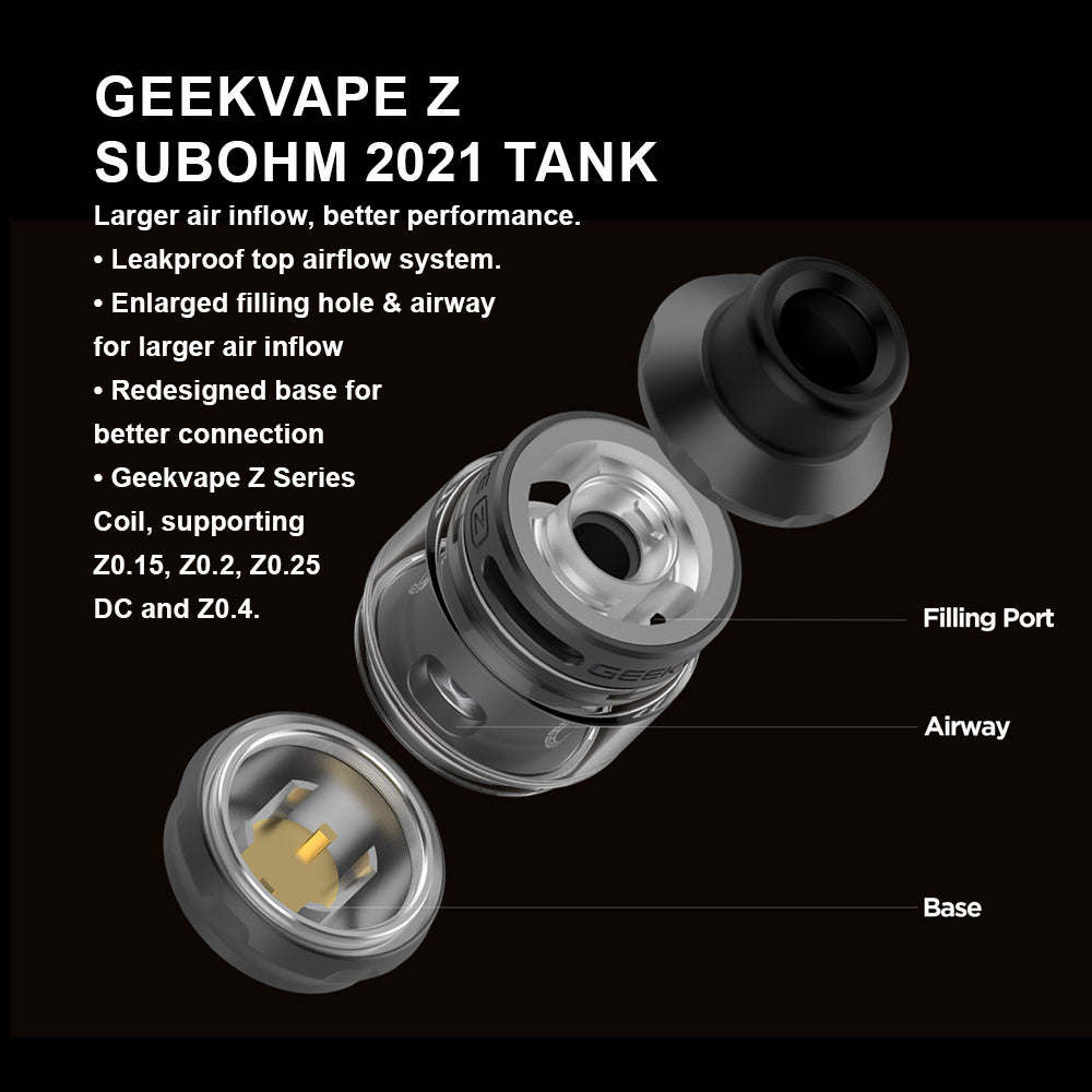 Geekvape L200 Kit