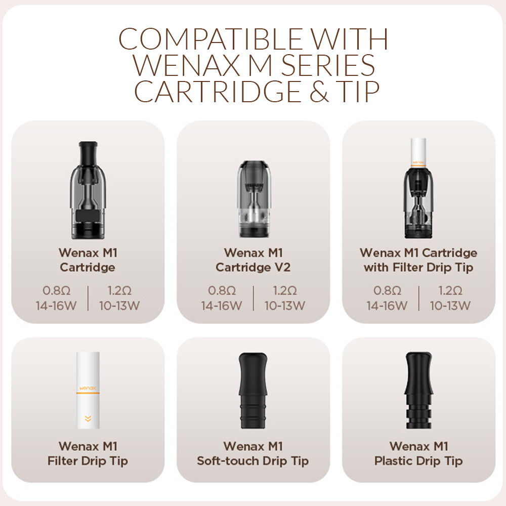 Geekvape Wenax M2 Pod Kit