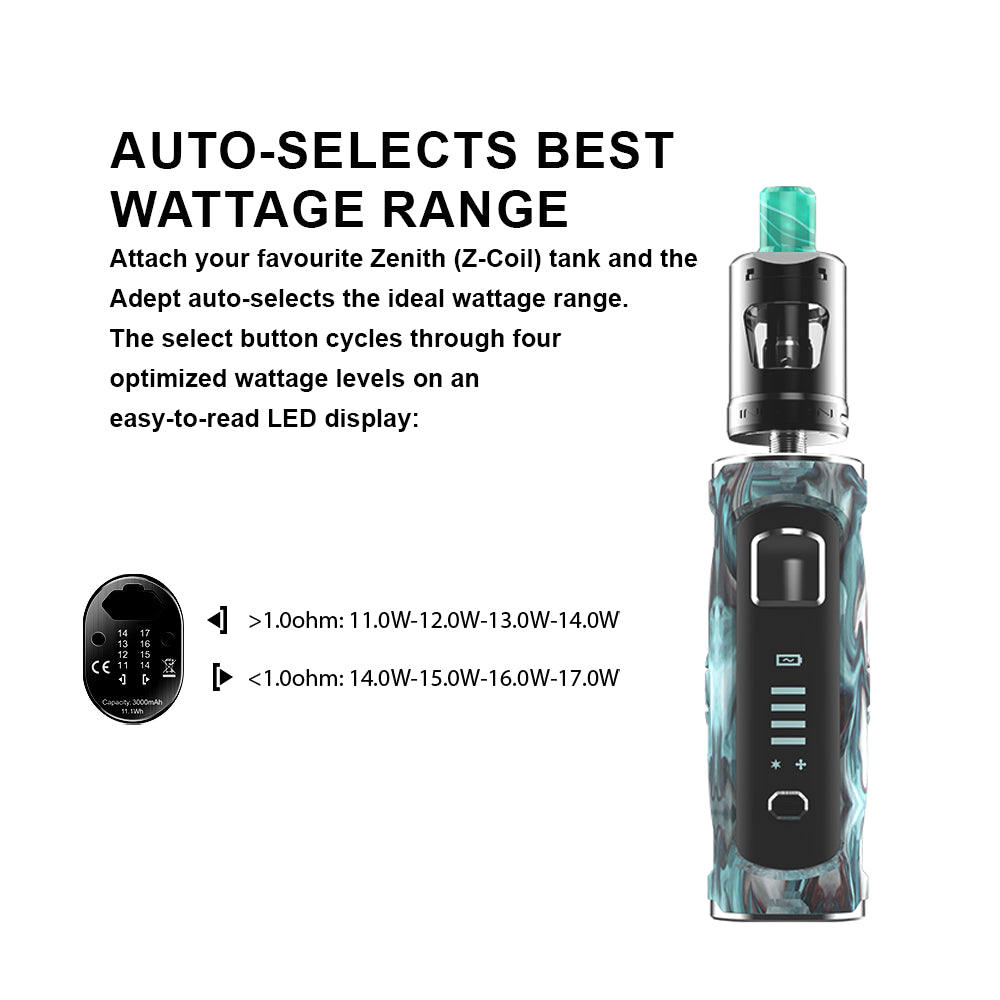 Innokin Adept Zlide Kit