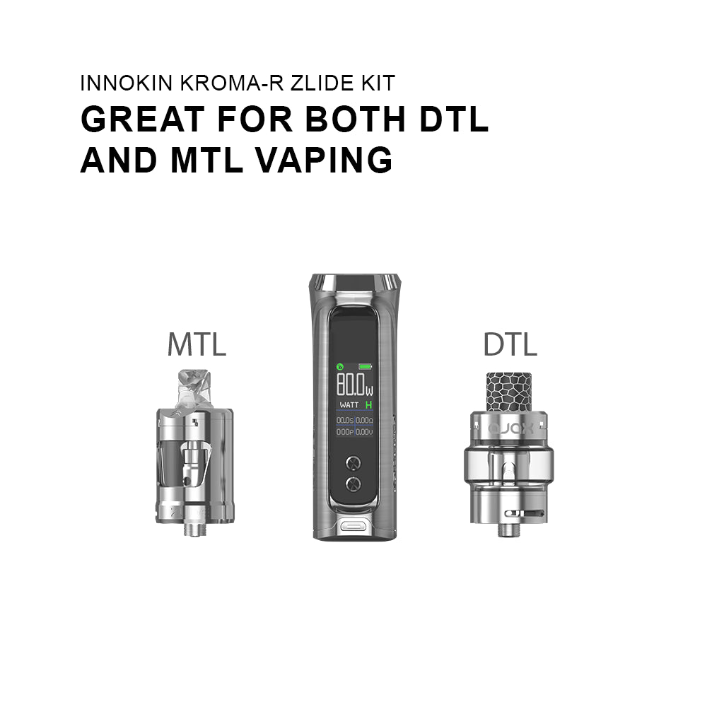 Innokin Kroma-R Zlide Kit