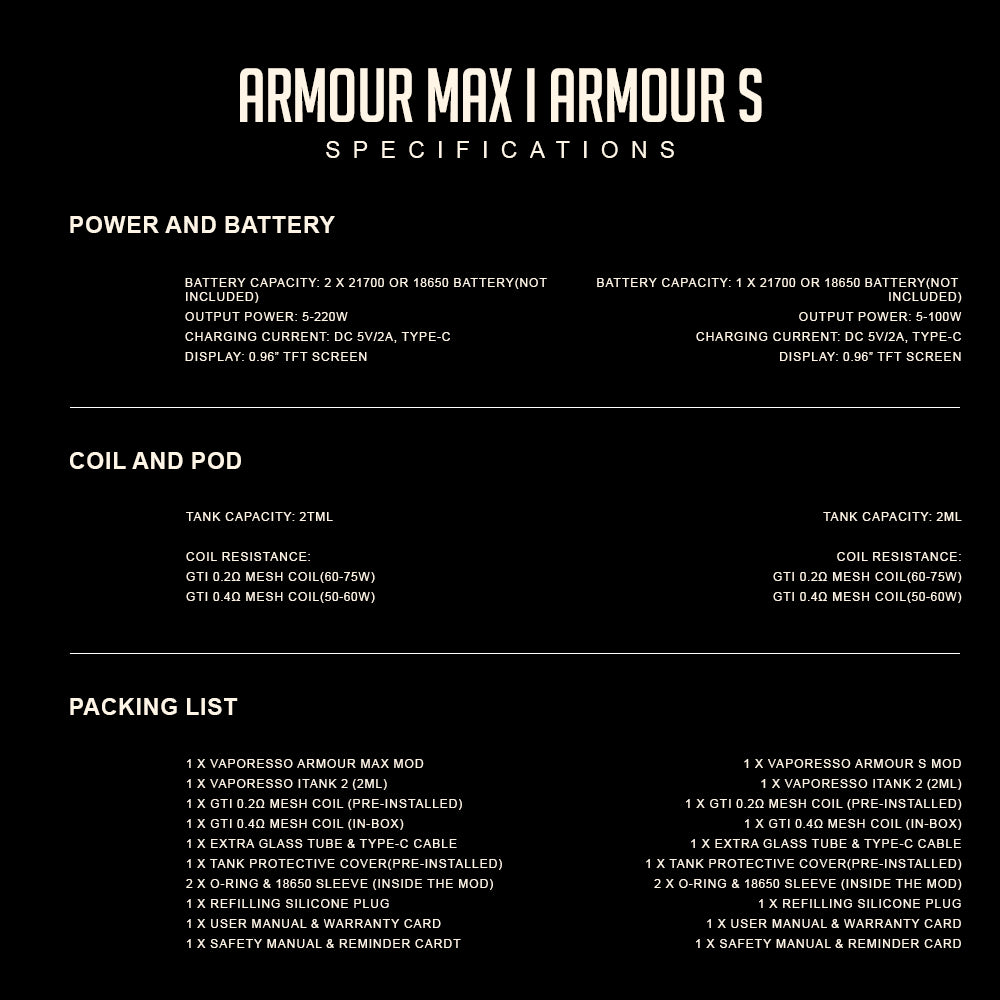 Vaporesso Armour Max/S Vape Kits