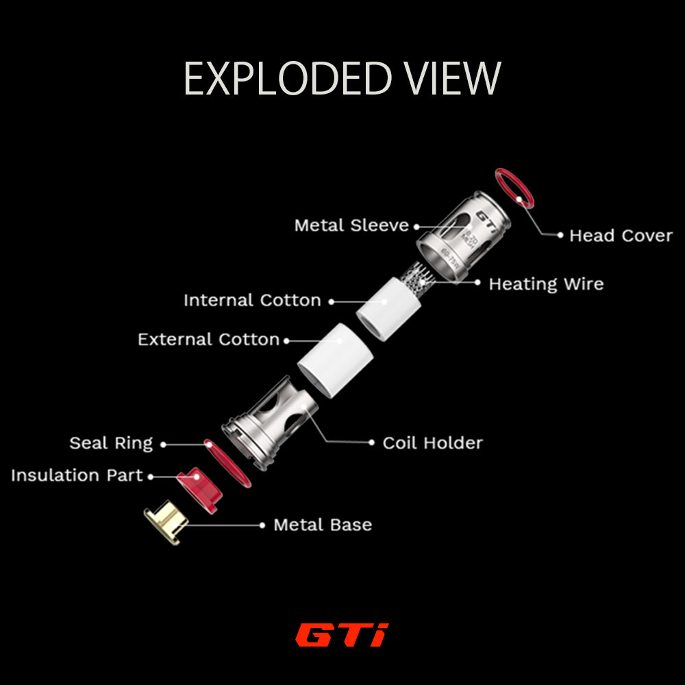 Vaporesso GTi Mesh Coils