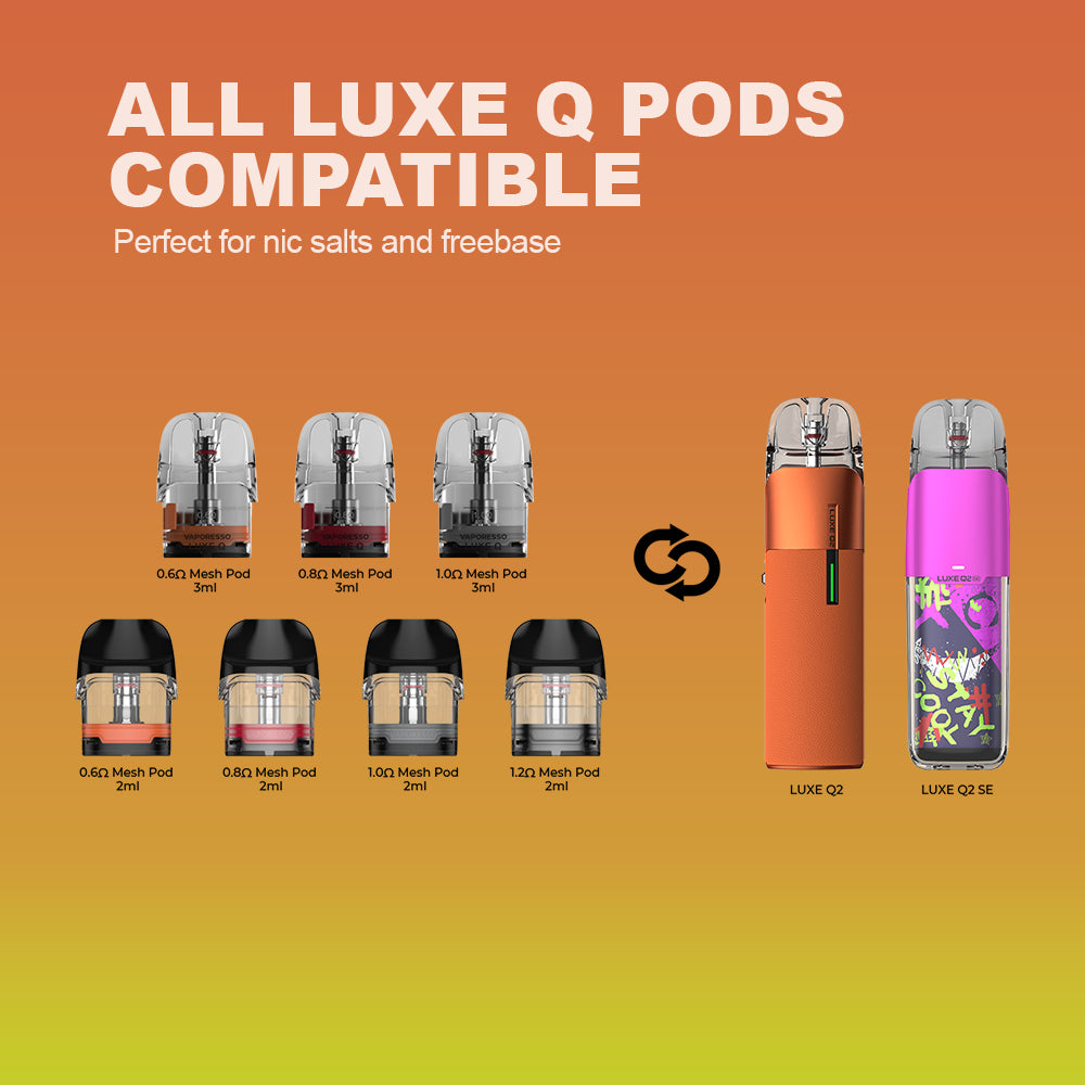 Vaporesso Luxe Q2 Pod Kit