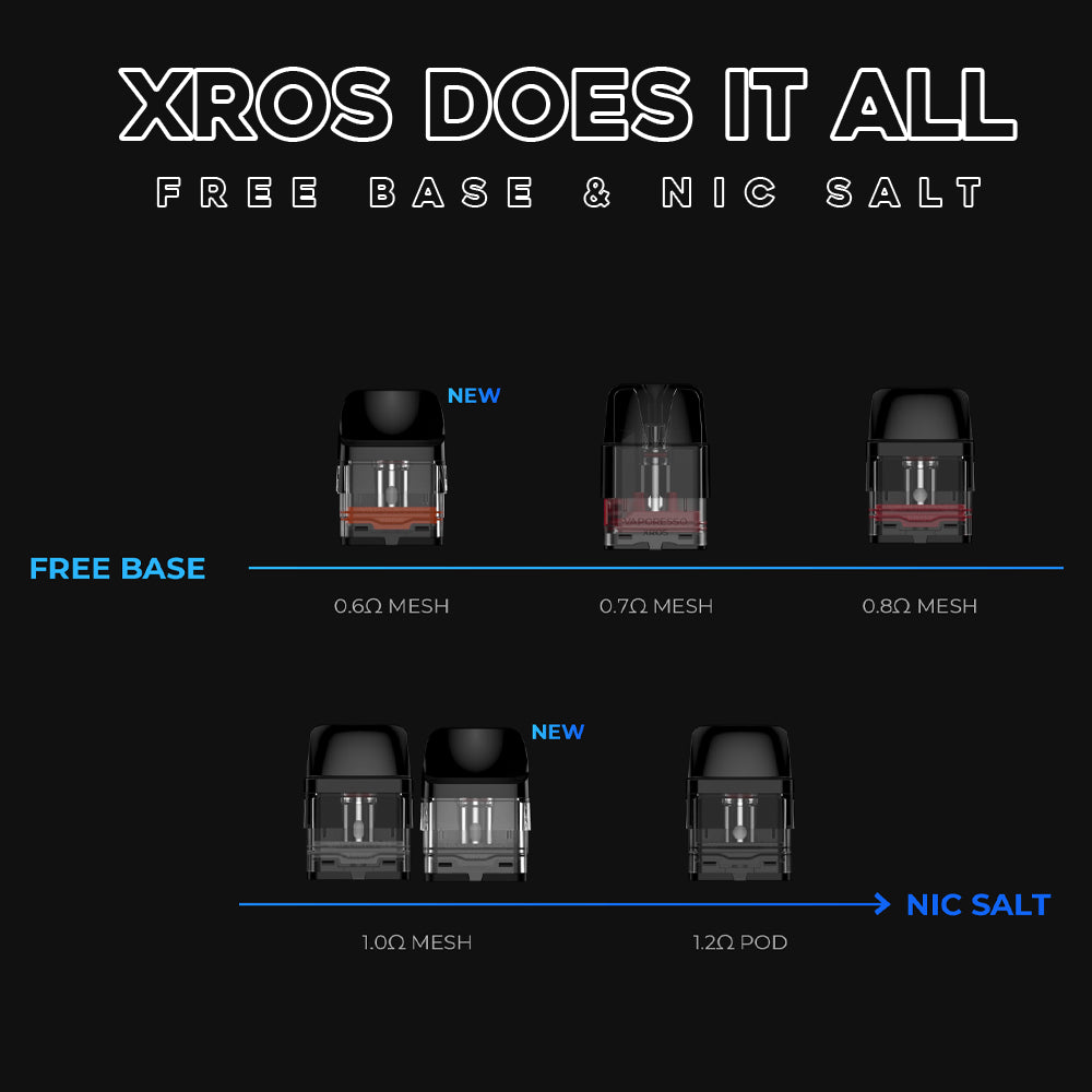 Vaporesso Xros 3 Pod Kit