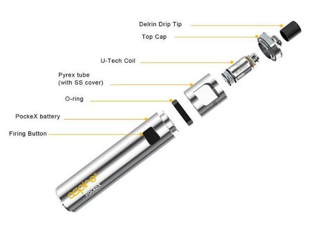 Aspire PockeX Exploded